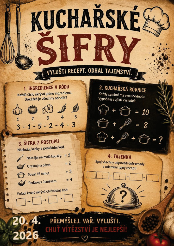 Kuchařské šifry